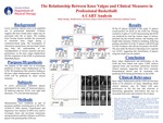 The Relationship between Knee Valgus and Clinical Measures in Professional Basketball: A CART Analysis by Philip A. Anloague, Donald S. Strack, Carl Eaton, Joshua David Corbeil, Steven Michael Short, Paul John Insana, and Stephanie Lynn Nazario