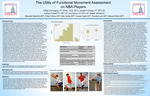 The Utility of Functional Movement Assessment on NBA Players