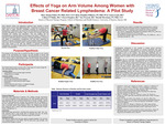 Effects of Yoga on Arm Volume Among Women with Breast Cancer Related Lymphedema: A Pilot Study