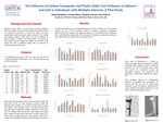 The Influence of Carbon Composite and Plastic Ankle Foot Orthoses on Balance and Gait in Individuals with Multiple Sclerosis: A Pilot Study by Hana Goubeaux, Carmen Macy, Tabatha Trauner, and Kurt Jackson