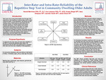 Inter-Rater and Intra-Rater Reliability of the Repetitive Step Test in Community Dwelling Older Adults by Harold L. Merriman, Kurt Jackson, Kristin Beigel, Sara Simpson, Jennifer Smith, and Jamie Wynk