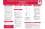 Gender Differences in Rates of Anhedonia and the Effect of Menstrual Cycles in University Students