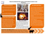 Behind the 2020 Delhi Riots: History of Hindu-Muslim Conflict in India