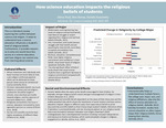 How Science Education Impacts the Religious Beliefs of Students by Sahithi Kunisetty, Alexa Neal, and Benjamin Ravas