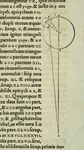 Copernicus: 'On the Revolutions of Celestial Spheres'
