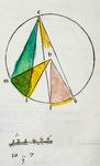 Euclid: 'Elements of Geometry'