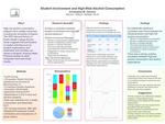 2012 - Student Involvement and Alcohol Consumption