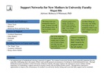 Support Networks for Mothers in University Faculty