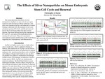 The Effects of Silver Nanoparticles on Mouse Embryonic Cell Renewal and Cell Cycle