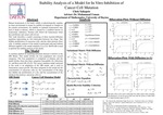 Stability Analysis of a Model for In Vitro Inhibition of Cancer Cell Mutation
