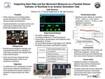 Integrating Heart Rate and Eye Movement Measures as a Possible Robust Indicator of Workload in an Aviation Simulation Task