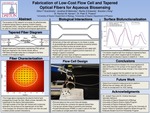 Fabrication of Low-Cost Flow Cell and Tapered Optical Fibers for Aqueous Biosensing