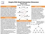 Graphs With Small Intersection Dimension