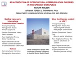 An Application of Intercultural Communication Theories in the Spanish Workplace
