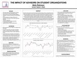 The Impact of Advisors on Student Organizations