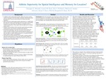 Measuring Spatial Intelligence and Memory for Location: Athletes v. Non-Athletes