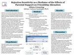 Rejection Sensitivity as a mediator of the Effects of Parental Support on Friendship Alienation