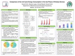 Comparison of the Life Cycle Energy Consumption in the Use Phase of Wireless Devices
