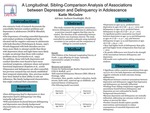 A Longitudinal, Sibling- Comparison Analysis of Associations Between Depression and Delinquency in Adolescence