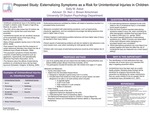 Externalizing Symptoms as a Risk for Unintentional Injuries in Children