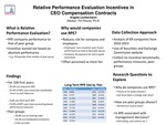 Relative Performance Evaluation Incentives in CEO Compensation Contracts
