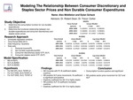 Modeling the relationship between non durable consumer expenditures and stock market prices: An empirical analysis for the period 2004-2014