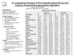 Producer Price Indexes as Determinants of Stock Market Prices: A Time Series Analysis for the Period 2004-2014
