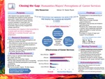 Closing the Gap: Examining Humanities Majors' Perceptions of Career Services