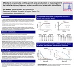Supplementation of propionate inhibits the anaerobic growth of the foodborne pathogen Listeria monocytogenes
