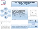 Family Structure and Media Influences on Juvenile Delinquency