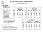 The Role of Safety and Leverage in S&P 500 Stock Returns: An Empirical Analysis, 2007-2015