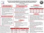 Executive Functioning Skills in Preschoolers with High-Functioning Autism Spectrum Disorder Compared to Typically Developing Peers