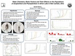 Water Chemistry, Biotic Factors and Their Effects on the Populations of Zooplankton and Phytoplankton in Silver Lake in New Carlisle, Ohio Compared to selected Ohio Lakes and Reservoirs.