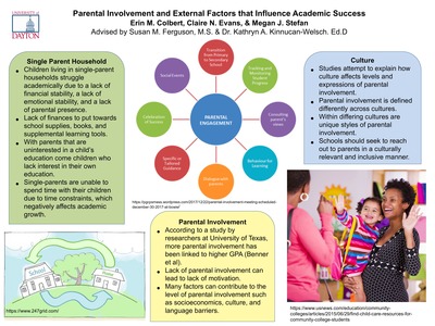 research on parental involvement