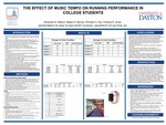 The Effect of Music Tempo on Running Performance in College Students