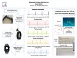 Wearable Cardiac Monitoring