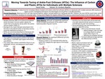 Moving towards tuning of ankle-foot orthoses: The influence of carbon and plastic AFOs for individuals with Multiple Sclerosis