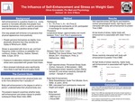Influence of positive illusions and stress on weight gain in college students