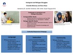 Immigrant and Refugee Struggles in Education