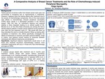 A Comparative Analysis of Breast Cancer Treatments and the Role of Taxane-based Chemotherapy-induced Peripheral Neuropathy on Postural Stability