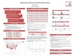 Regression Analysis of United States Airfare