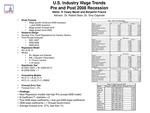 U.S. Industry Wage Trends Pre and Post 2008 Recession