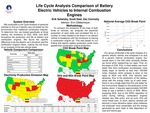 Fully Electric Car Life Cycle Analysis (LCA) - Is the electric car truly better than a standard sedan?