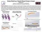 Design Modeling of Spatial Shape-Change Linkages