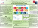 Where You Are and What You Know: impact of Location and Education on Individual Engagement with the United Nations' Sustainable Development Goals