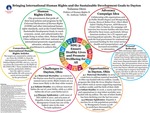 Bringing International Human Rights and the Sustainable Development Goals to Dayton: A Closer Look at the Opioid Crisis & SDG Target 3.5