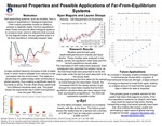 Measured Properties and Possible Applications of Far-From-Equilibrium Systems
