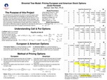 Binomial Tree Model: Pricing European and American Stock Options