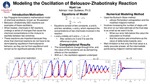 Modeling the Oscillation of a Belousov–Zhabotinsky Reaction
