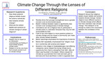 Climate Change Through the Lenses of Diferent Religions